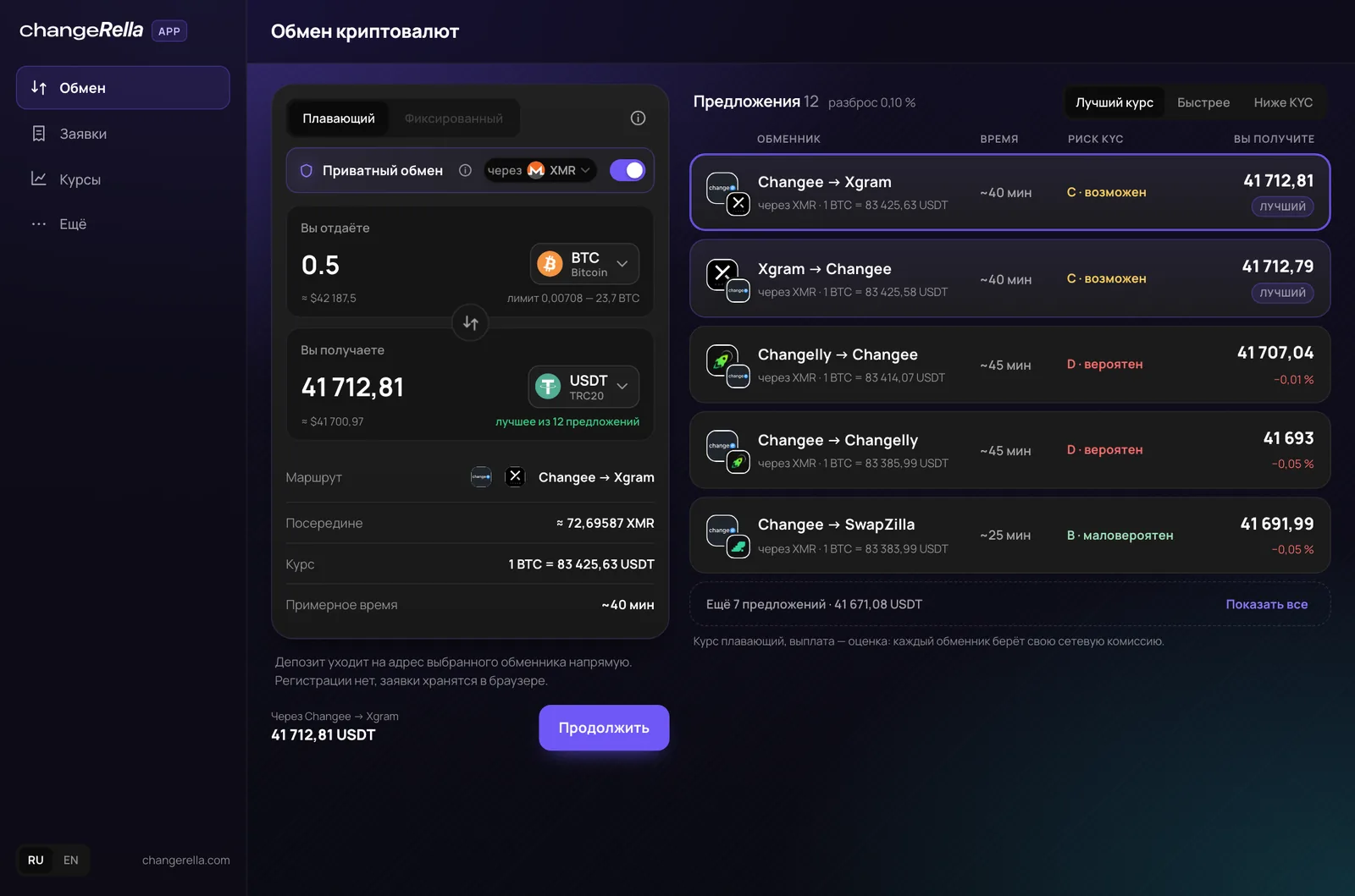 Приватный обмен в Changerella App: 0,5 BTC на USDT TRC20 через XMR, 12 маршрутов из двух обменников, например Changee → Xgram, со временем и рейтингом KYC