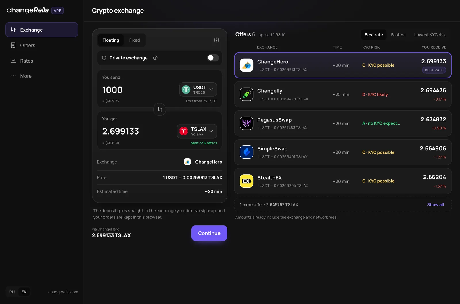 Changerella App swapping 1000 USDT TRC20 for TSLAX Tesla tokenized stock on Solana: offers from ChangeHero, Changelly, PegasusSwap, SimpleSwap and StealthEX with payout, time and KYC rating