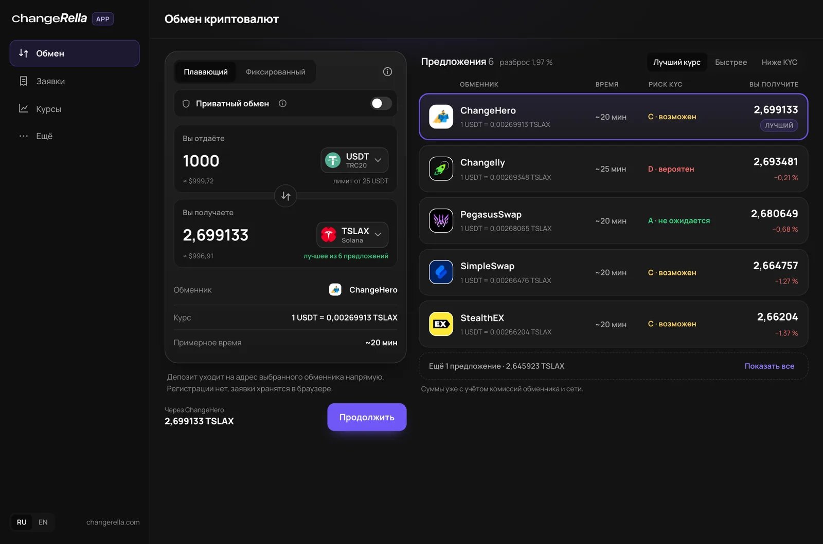 Changerella App: обмен 1000 USDT TRC20 на TSLAX, токенизированную акцию Tesla в сети Solana, предложения нескольких обменников с выплатой, временем и рейтингом KYC